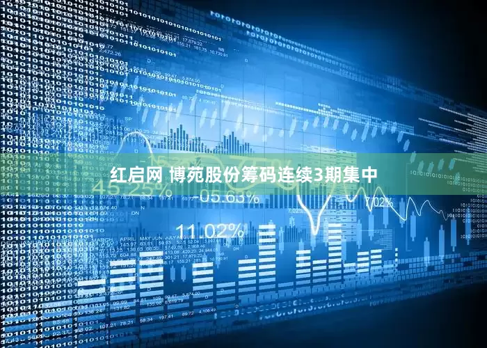 红启网 博苑股份筹码连续3期集中